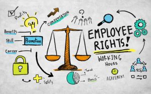 Employee Rights Employment Equality Job Rules Law Concept